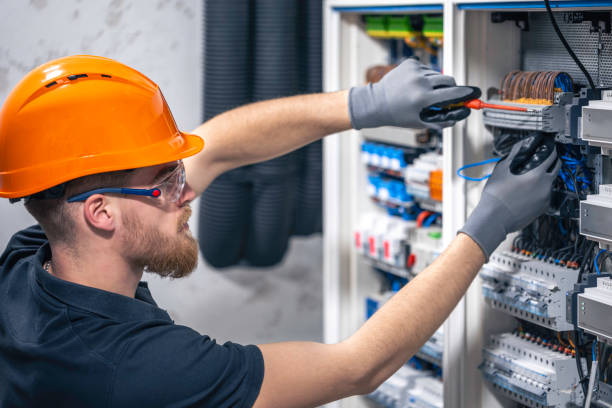 Best Electrical Rewiring Services  in Montpelier, ID